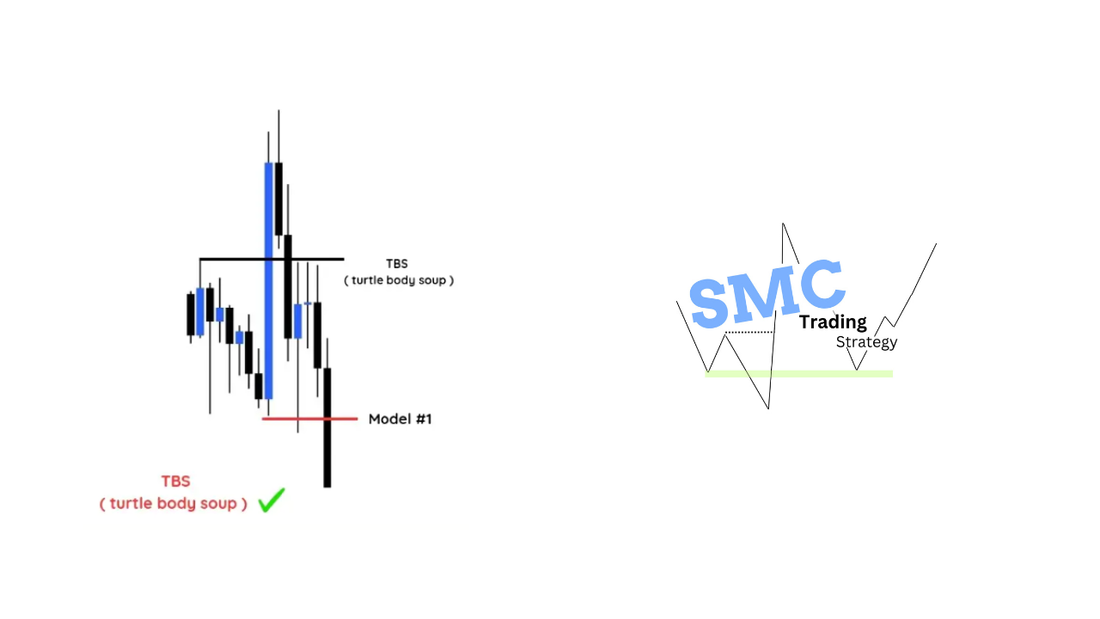 CRT + TBS vs Smart Money Concepts (SMC): What's the Difference?