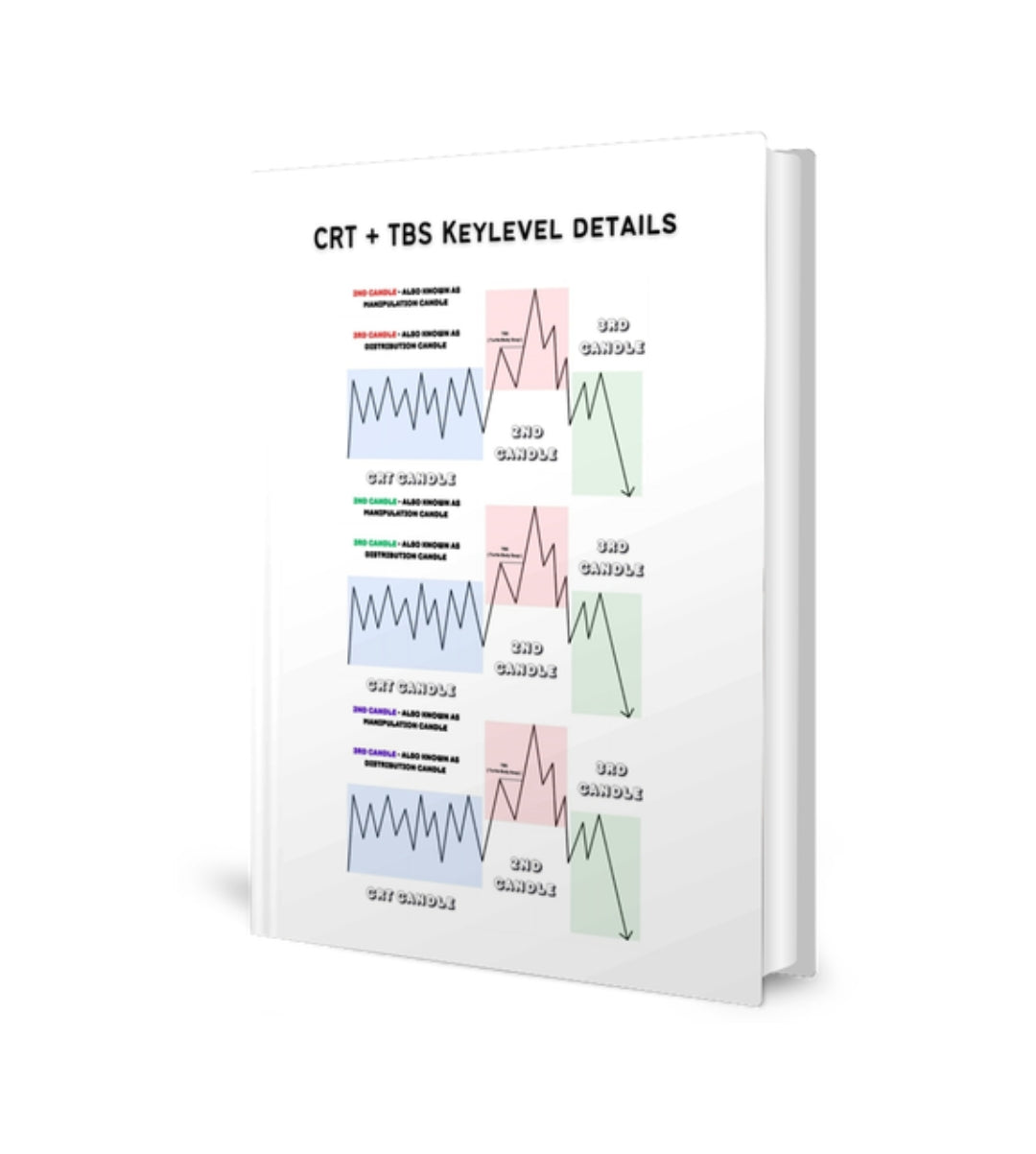 𝗖𝗥𝗧 + 𝗧𝗕𝗦 𝗲𝗯𝗼𝗼𝗸 – TBS EBOOK