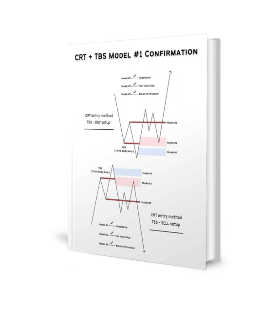 𝗖𝗥𝗧 + 𝗧𝗕𝗦 𝗲𝗯𝗼𝗼𝗸 – TBS EBOOK